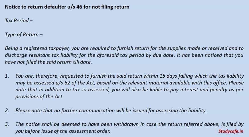 Standard Operating Procedure case of non-filers of GST returns