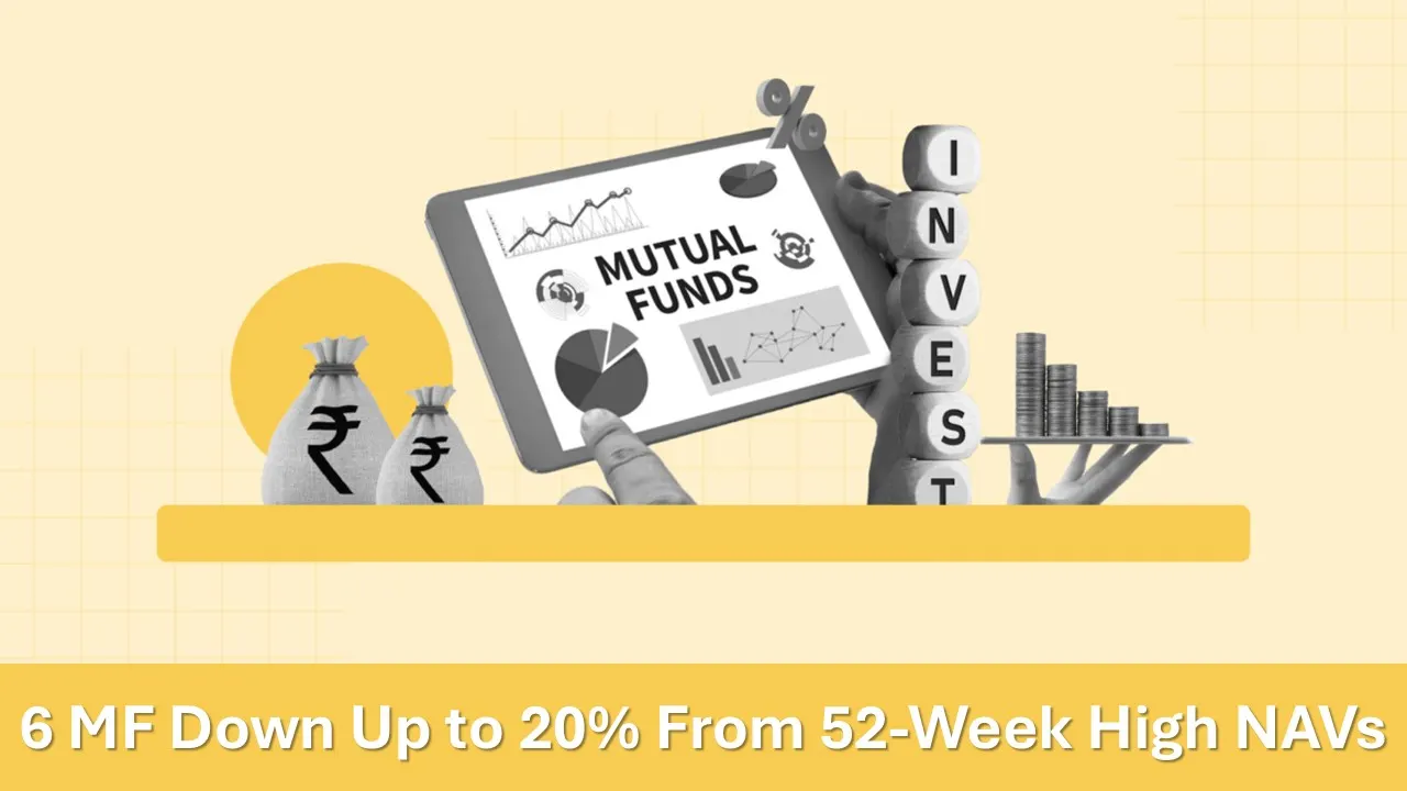 Investment Alert: 6 Mutual Funds Down Up to 20% From Their 52-Week High NAVs