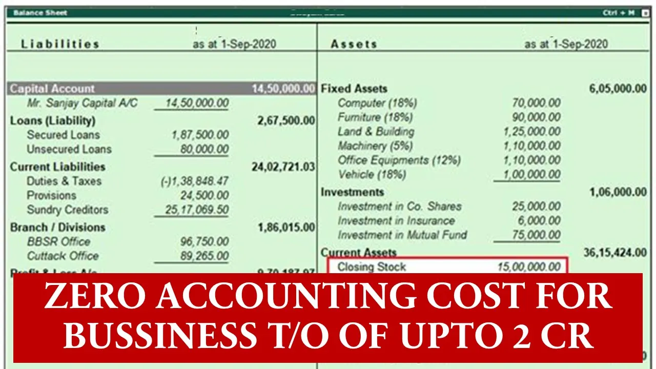 Zero Accounting cost for Turnover of upto 2 Cr: Lets Examine the provisions