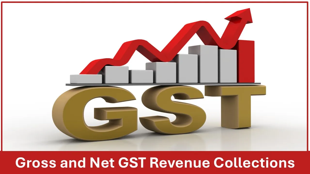 GST Shows 9% Growth in Month of April 2025