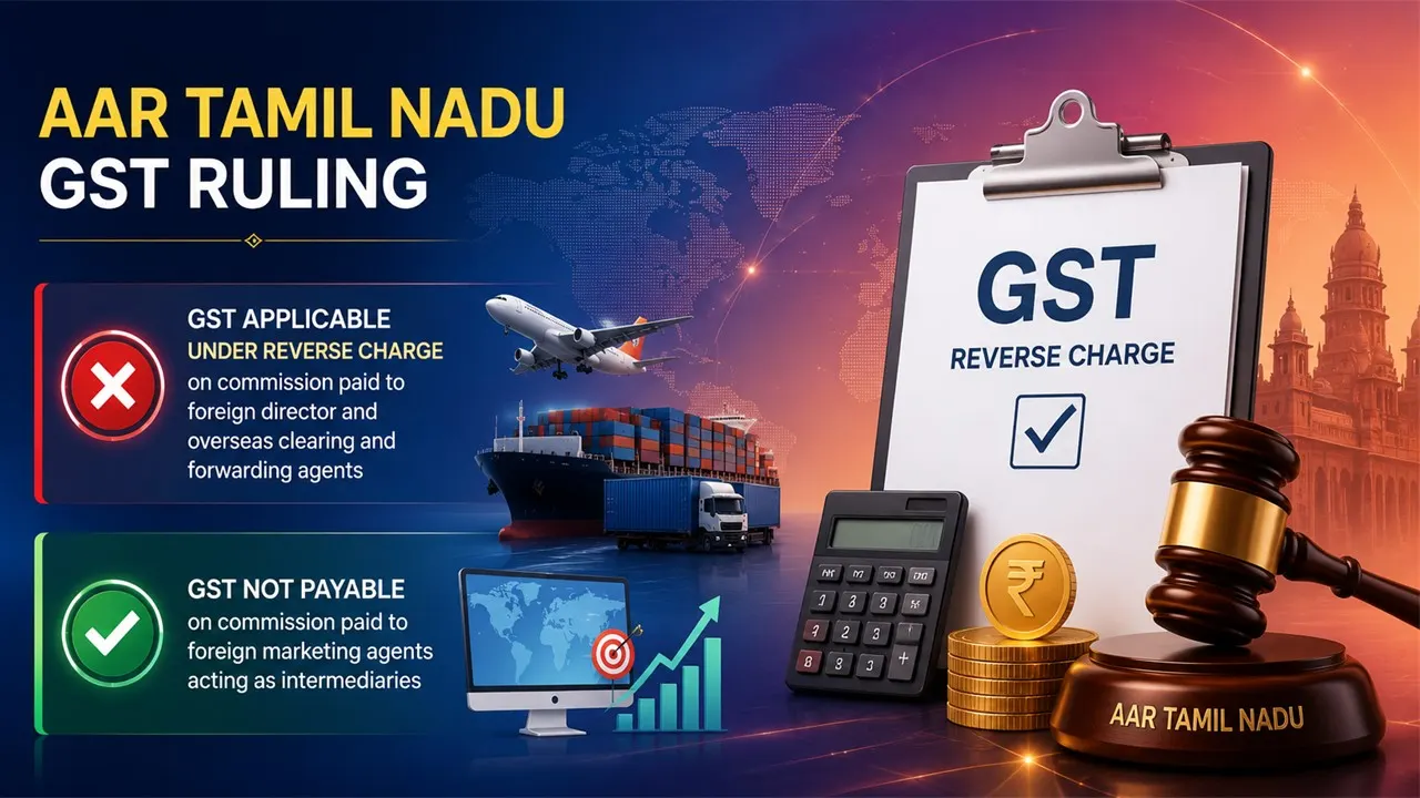 GST Applicable on Imported Marketing and Clearing &amp; Forwarding Services from Foreign Entities: AAR