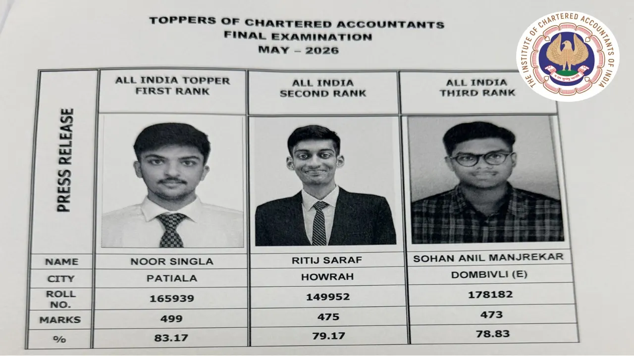 ICAI CA Final May 2026: Results Out at caresults.icai.org; Check Toppers List and Process to Check