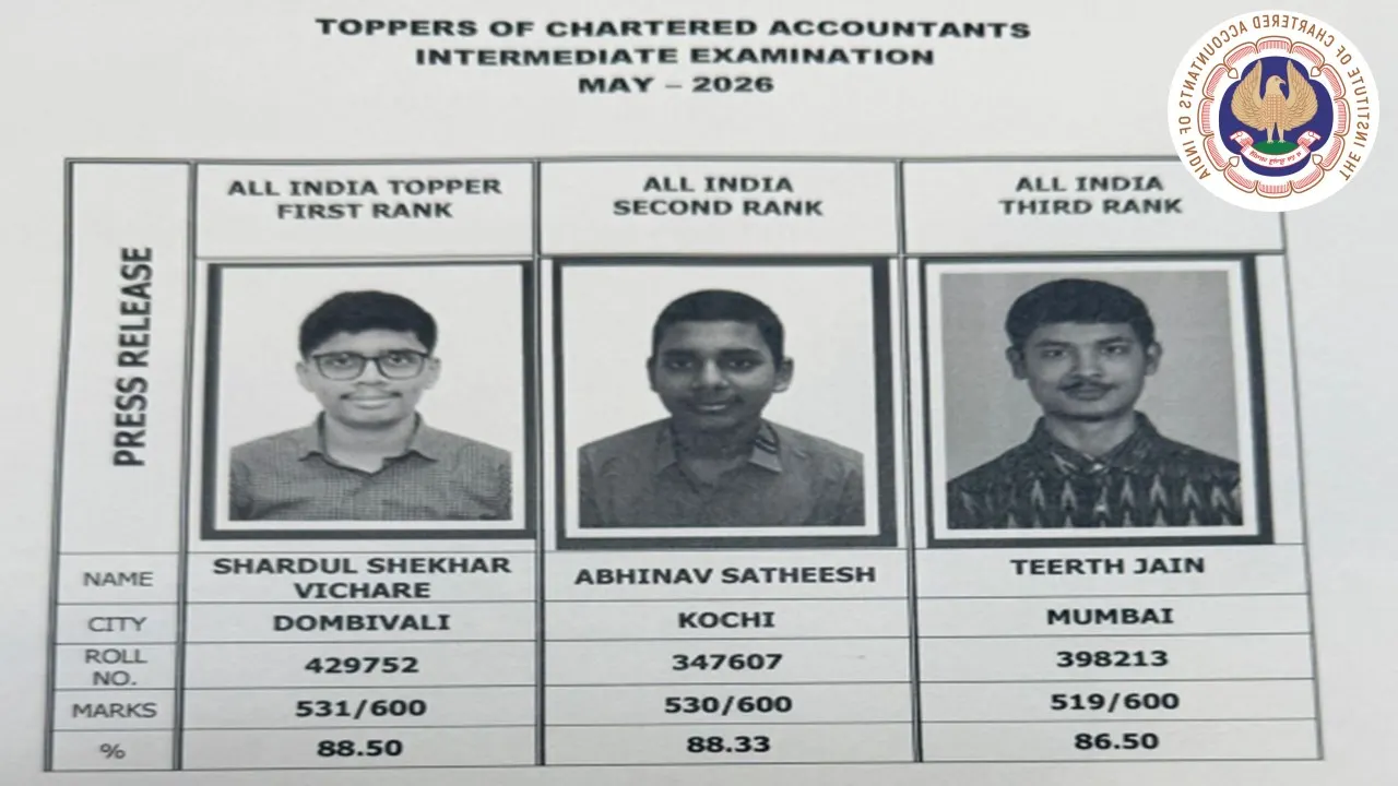ICAI CA Intermediate May 2026: Results Declared on caresults.icai.org; Check Steps to Download and Toppers List
