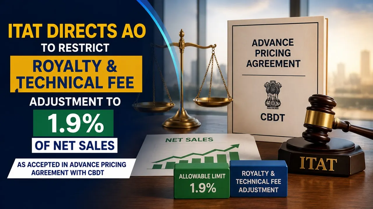ITAT Directs AO to Restrict Royalty and Technical Fee Adjustment to 1.9% of Net Sales as Accepted in Advance Pricing Agreement with CBDT