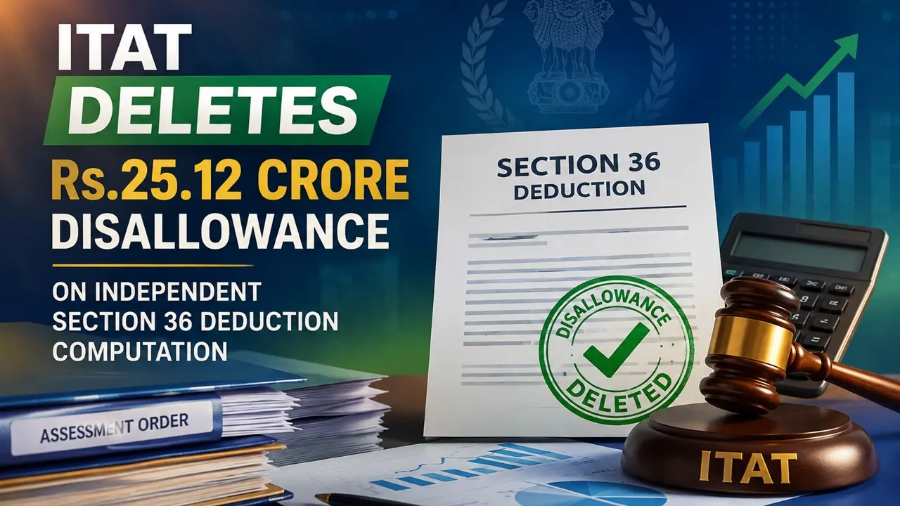 ITAT Deletes Rs 25.12 Crore Disallowance on Independent Section 36 Deduction Computation