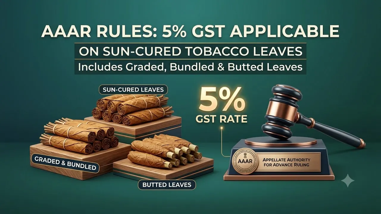 AAAR Rules 5% GST Applicable on Sun-Cured Tobacco Leaves Even After Grading, Bundling and Butting