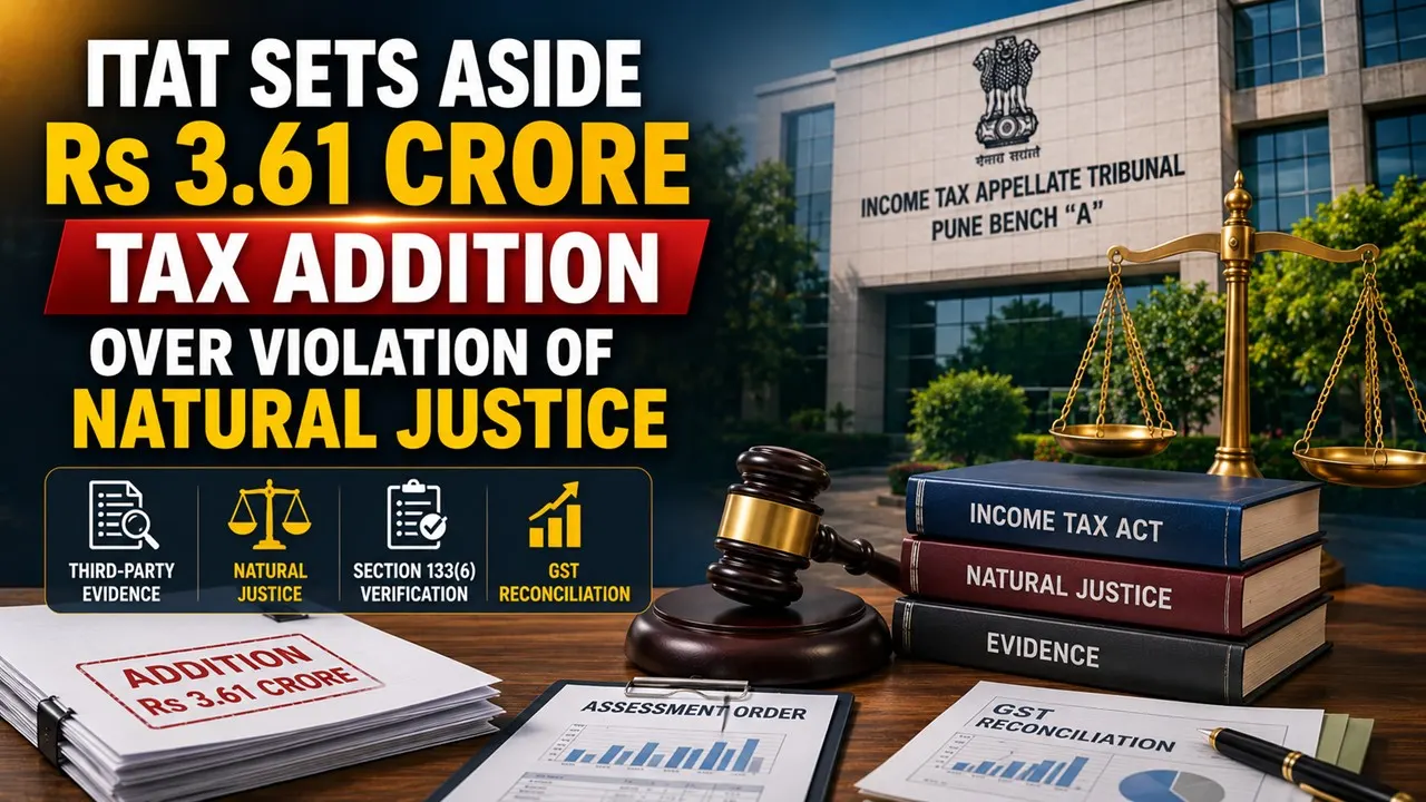 ITAT Sets Aside Rs 3.61 Crore Tax Addition Over Violation of Natural Justice