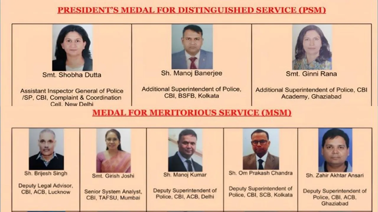 21 CBI Officials Honoured With President’s Medals for Distinguished and Meritorious Service on 80th Independence Day