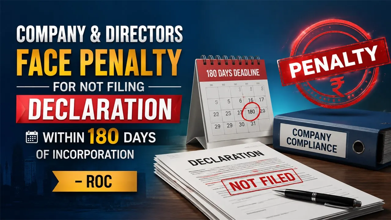 Company and Directors Face Penalty for Not Filing Declaration within 180 Days of Incorporation: ROC