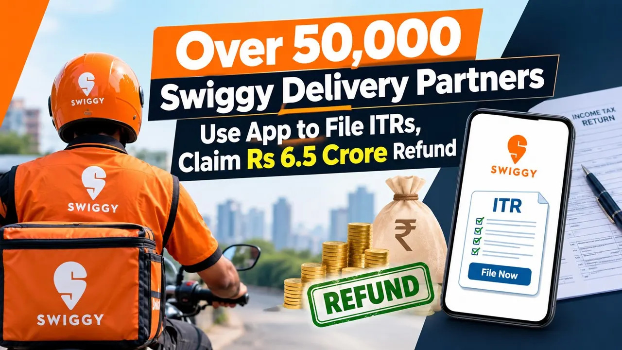 Over 50,000 Swiggy Delivery Partners Use App to File ITRs, Claim Rs 6.5 Crore Refund