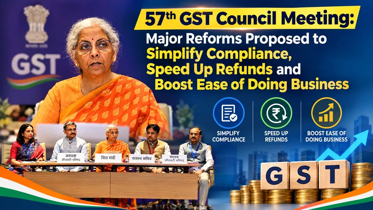 57th GST Council Meeting: Major Reforms Proposed to Simplify Compliance, Speed Up Refunds and Boost Ease of Doing Business