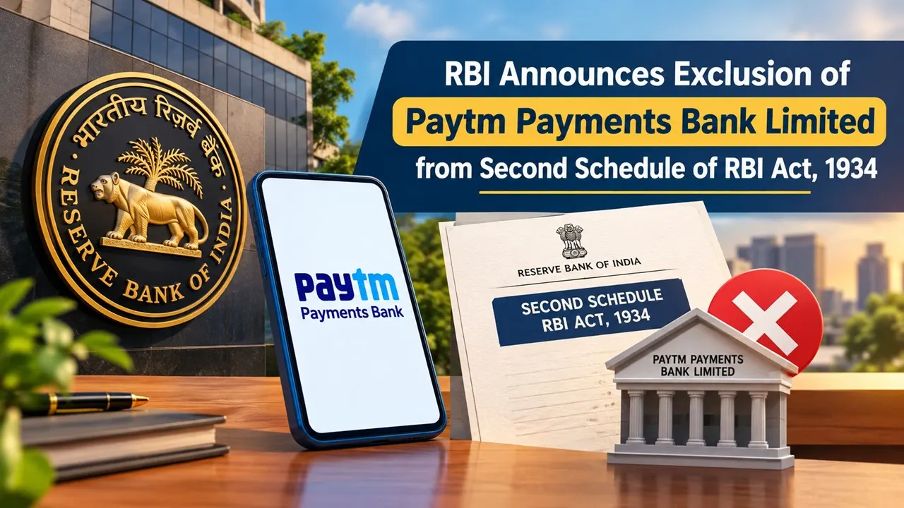 RBI Announces Exclusion of Paytm Payments Bank Limited from Second Schedule of RBI Act, 1934
