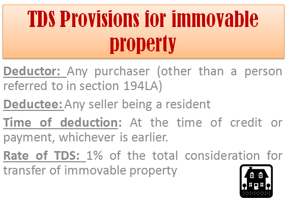TDS Provisions for immovable property