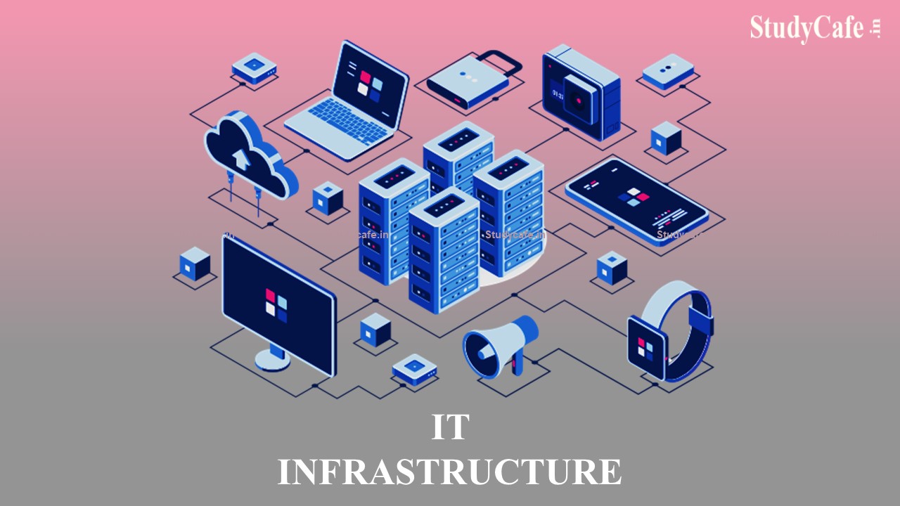 CAAs Representation on Erratic and Irresponsible approach of Finance Ministry towards IT Infrastructure