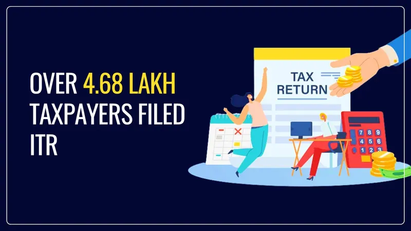More than 4.68 Lakh Taxpayers filed ITR for Income over Rs.1 Crore till Feb 2025