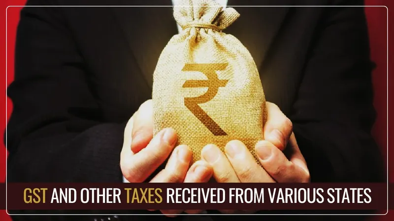 GST and other Taxes received from Various States