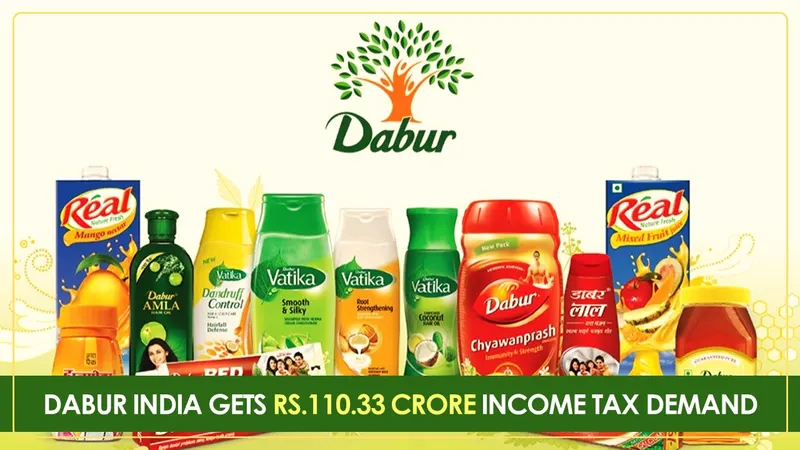 Dabur India gets Income Tax Demand worth Rs.110.33 Crore
