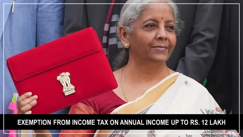 Exemption From Income Tax on Annual Income Up To Rs. 12 lakh