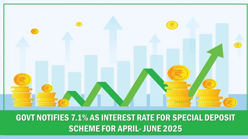 Govt Notifies 7.1% as Interest Rate For Special Deposit Scheme for April- June 2025