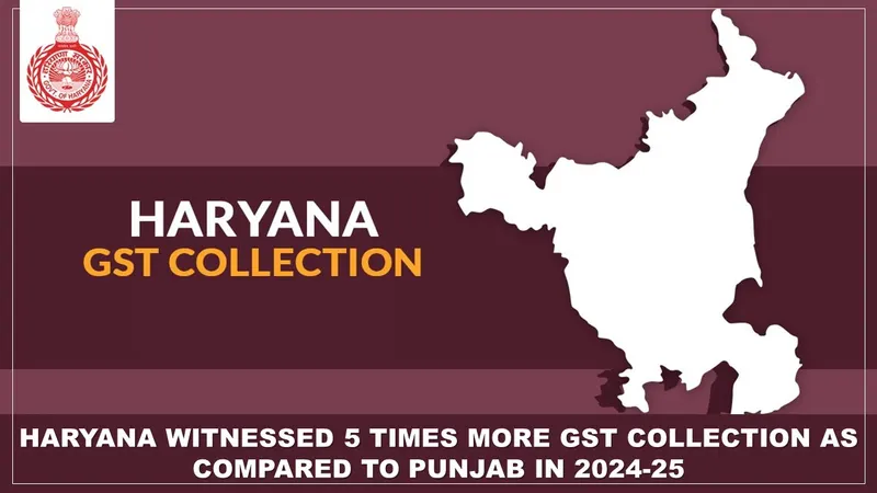 Haryana Witnessed 5 Times More GST Collection As Compared to Punjab In 2024-25