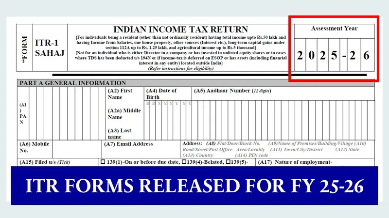 Changes introduced in ITR forms for AY 2025–26