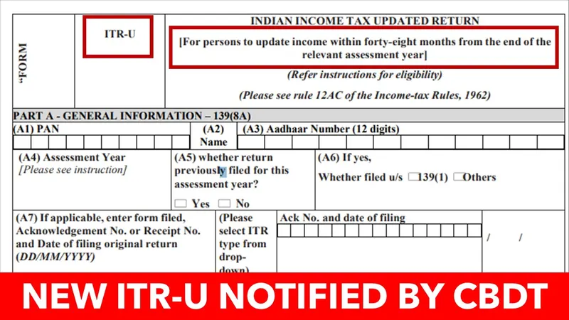 New ITR-U notified by CBDT: Now you can file ITR of Last 4 years