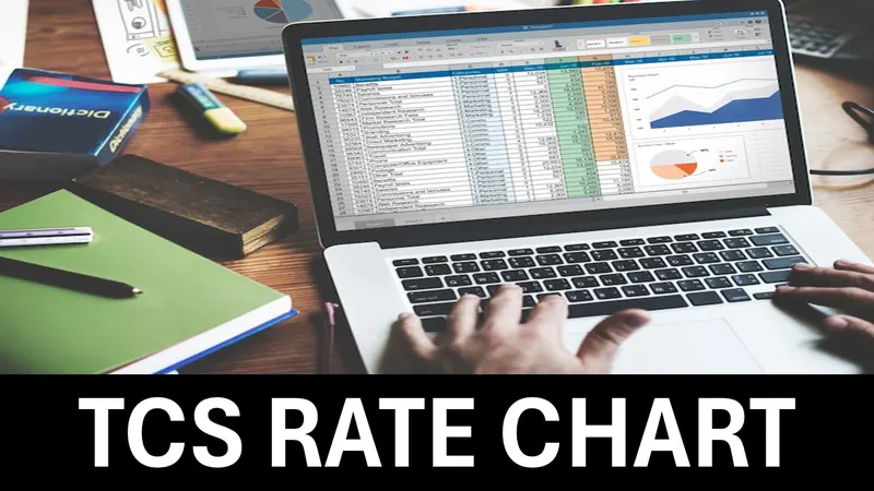 TCS Rate Chart For Financial Year 2025-26
