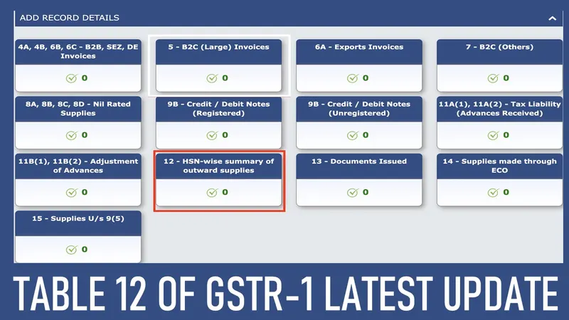 GSTN issues Advisory on filling Table 12 amid GSTR-1 issues