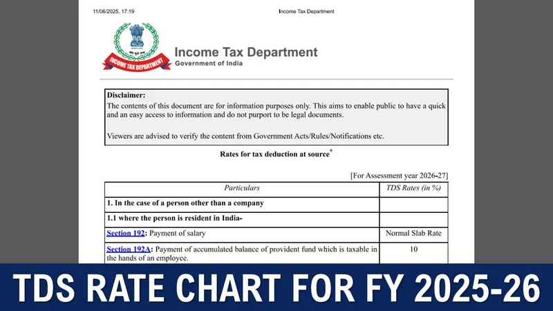 Tax Deduction at Source Rate Chart For FY 2025-26 (AY 2026-27) by Income Tax Department
