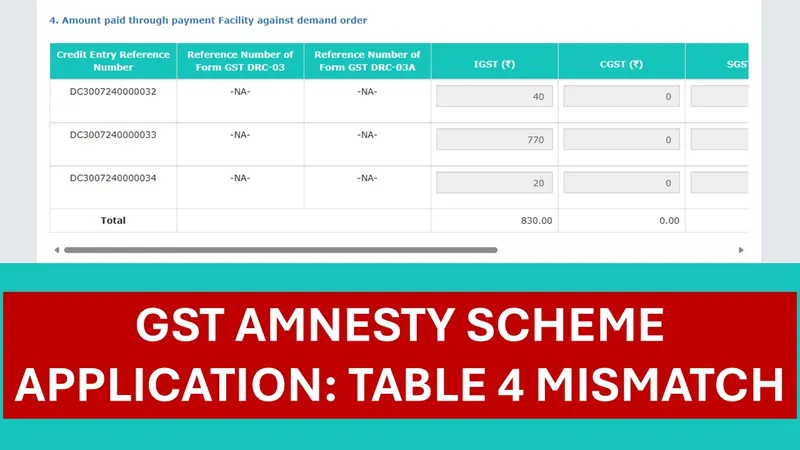 GST portal allows Amnesty application filing despite Demand-payment mismatch: GSTN