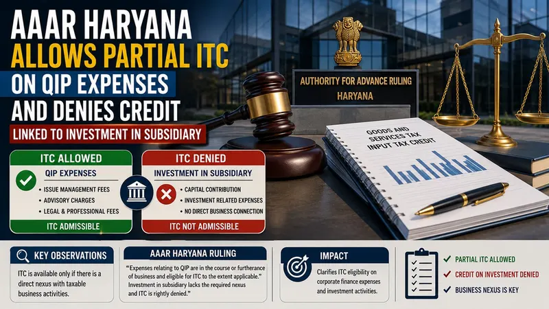 AAAR Haryana Allows Partial ITC on QIP Expenses And Denies Credit Linked to Investment in Subsidiary