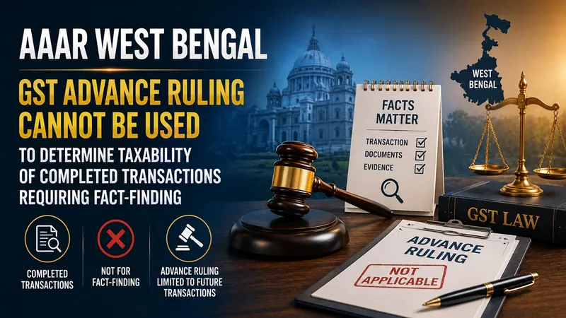 AAAR Rules GST Advance Ruling Cannot Be Used to Determine Taxability of Completed Transactions Requiring Fact-Finding