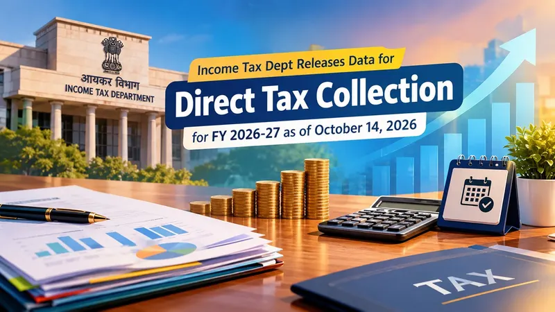Income Tax Dept Releases Data for Direct Tax Collection for FY 2026-27 as of October 14, 2026
