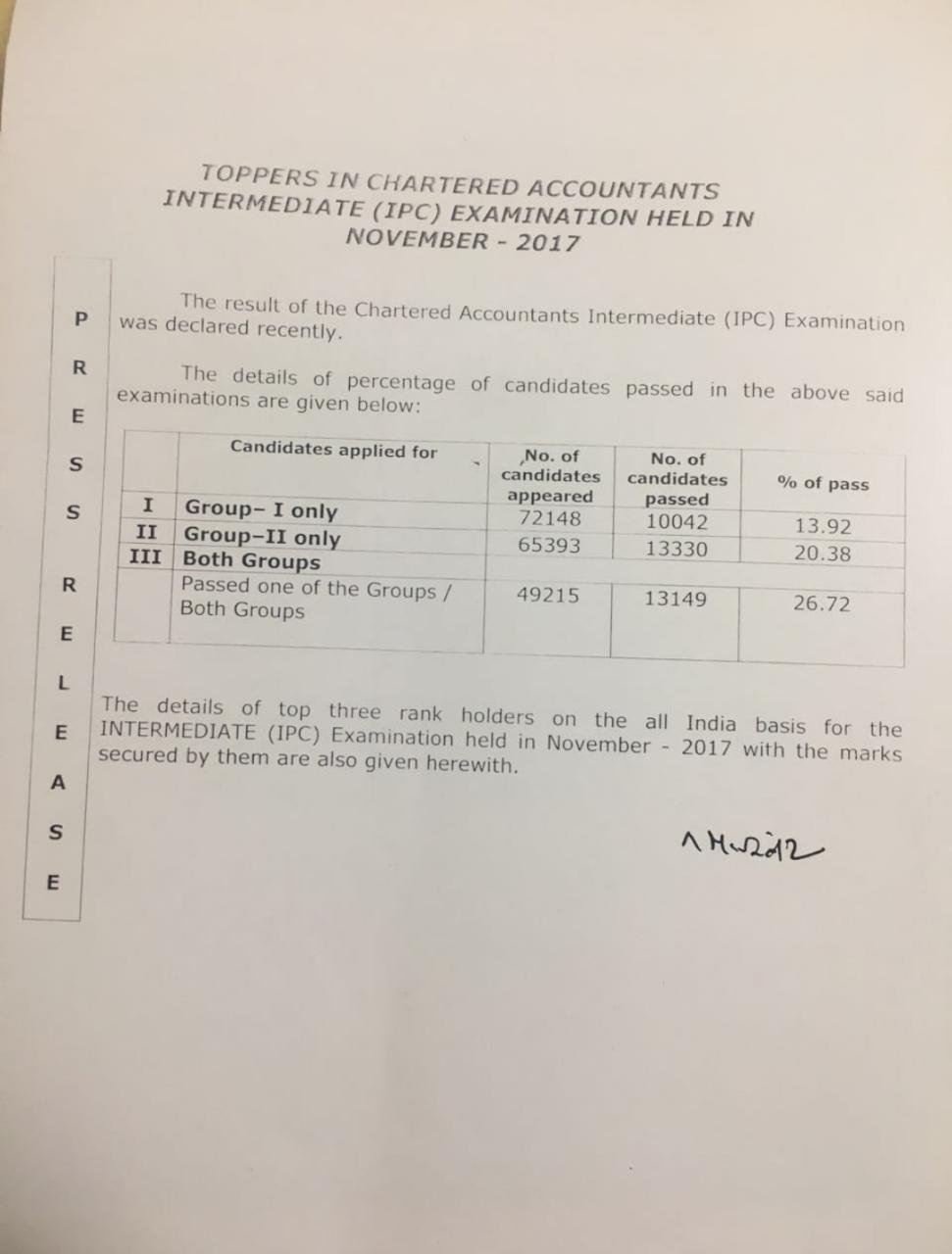 CA IPC/IPCC Nov 2017 Pass Percentage and Rankers