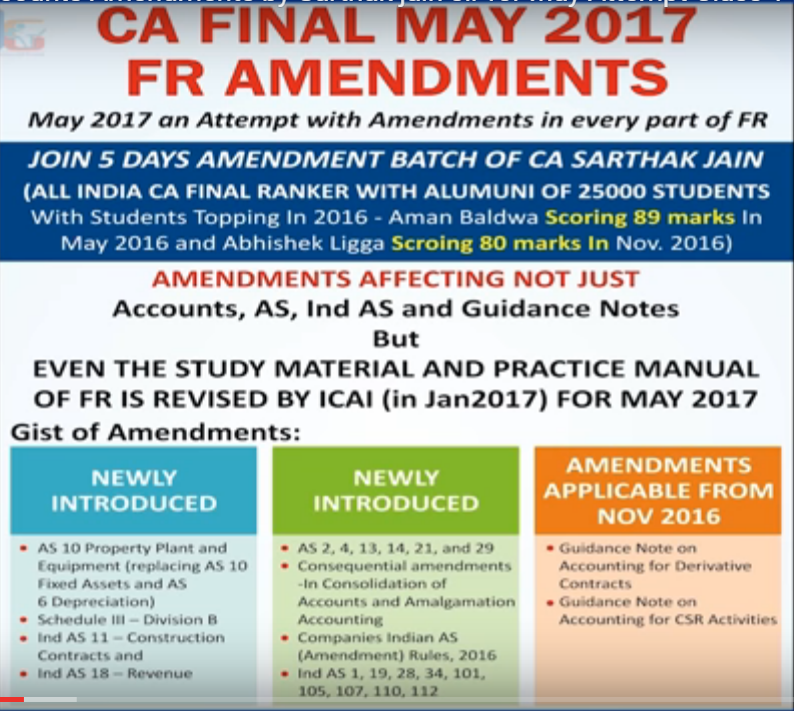 CA Final Amendments for financial reporting relevant for May 2017 Exams