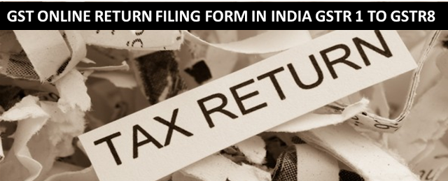 GST: GST Returns Process and matching of Input Tax Credit