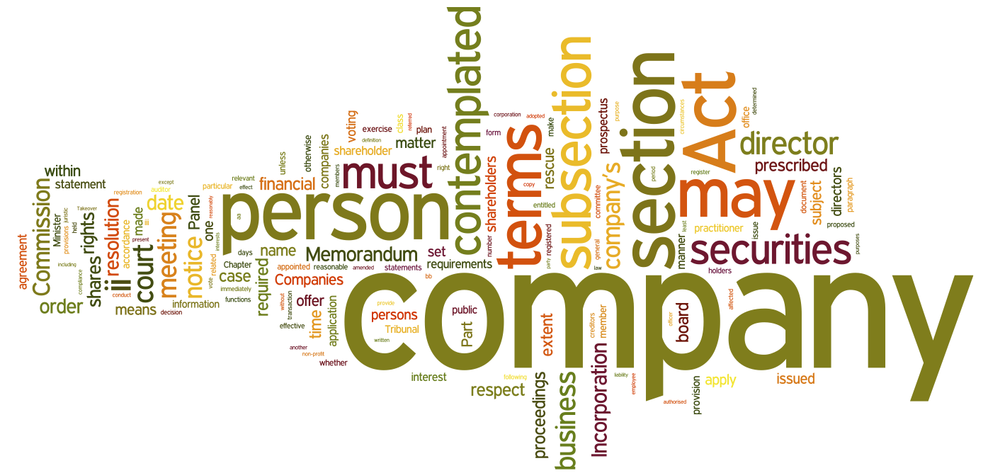 FAQ's on Directors under Companies Act