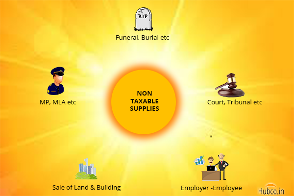 5 Activities which are NOT taxable under the GST regime!