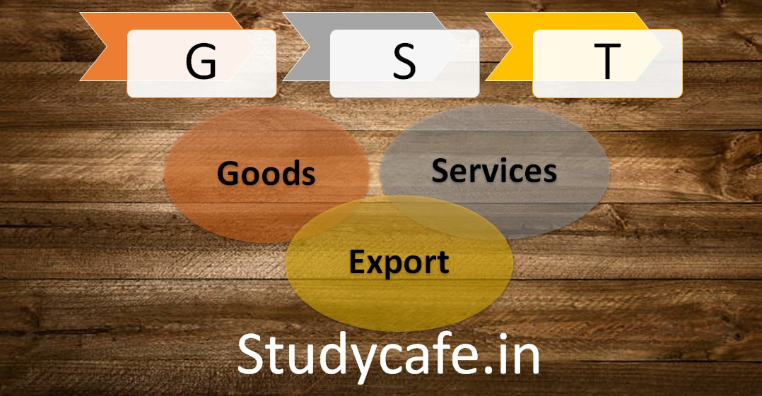 Export of Goods and Services under GST