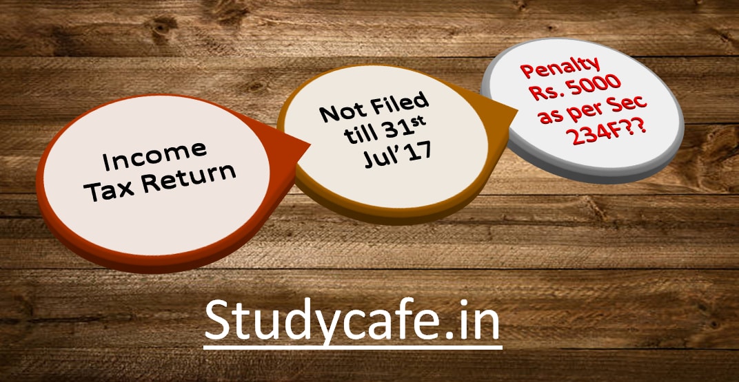 Penalty u/s. 234F for delayed filing of IT Return applicable from FY 2017-18