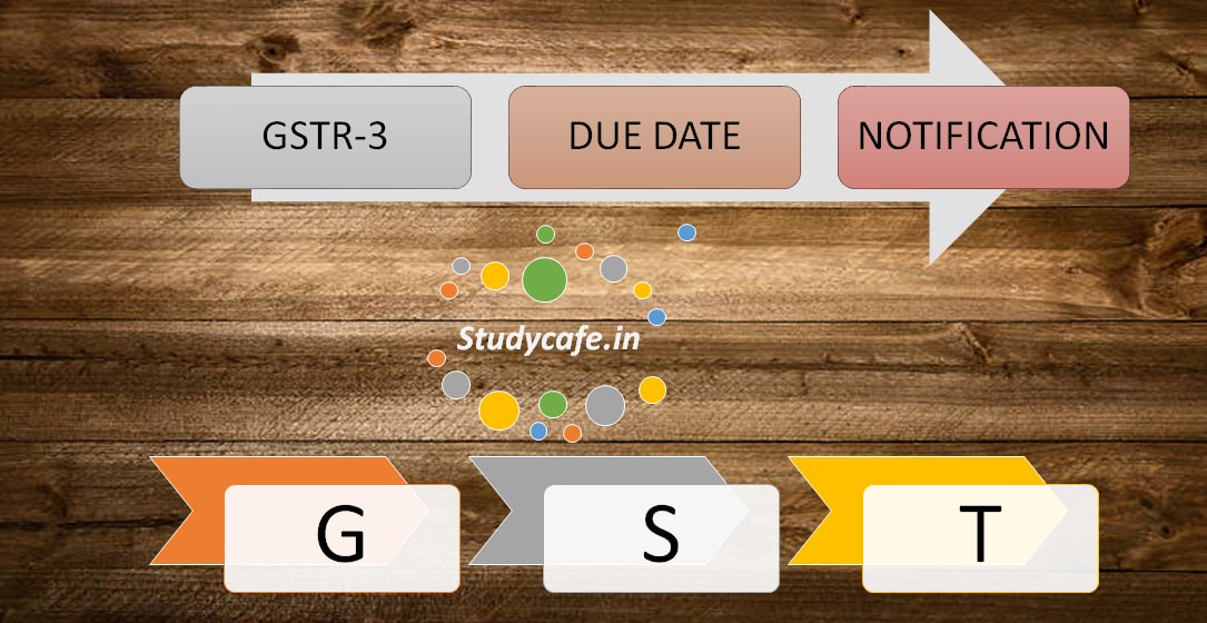 GSTR-3 Due Date Notified By CBEC