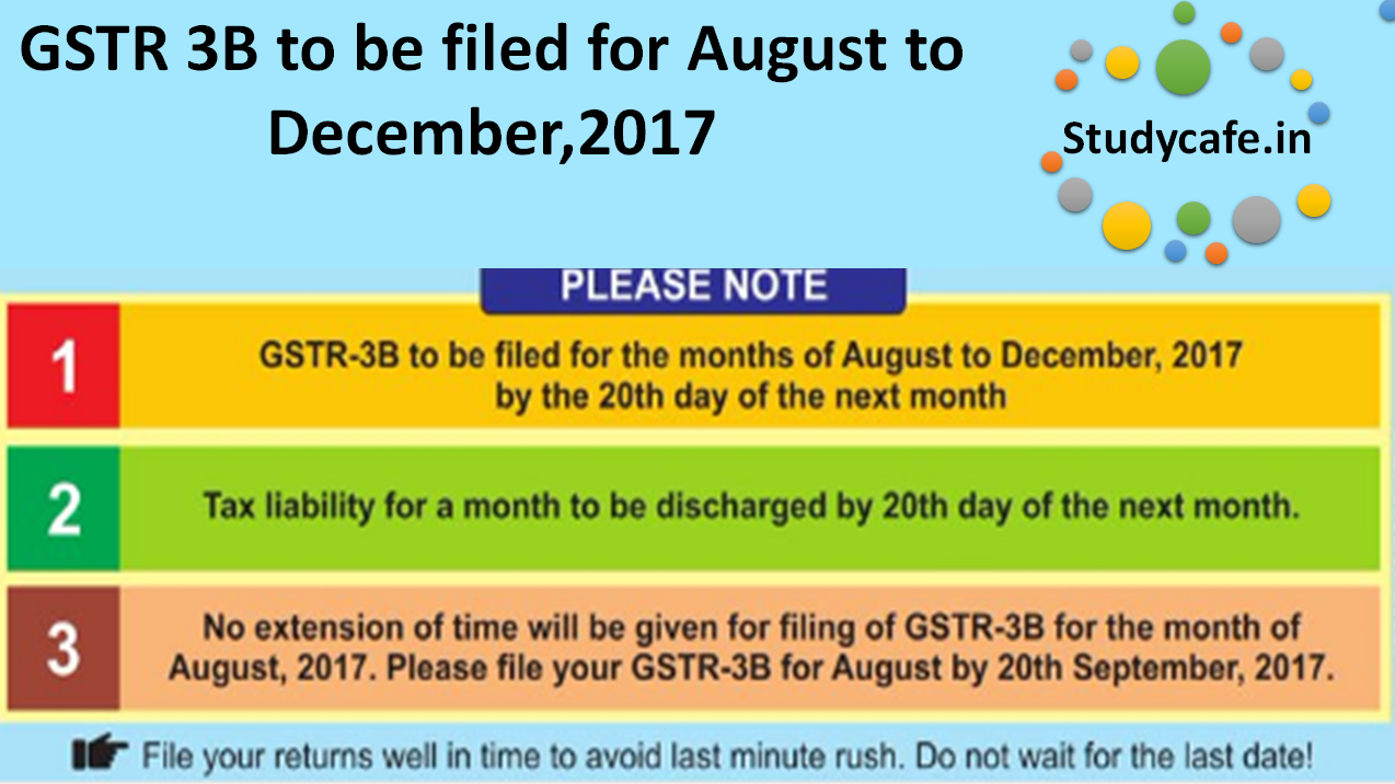 GSTR 3B to be filed for August to December,2017