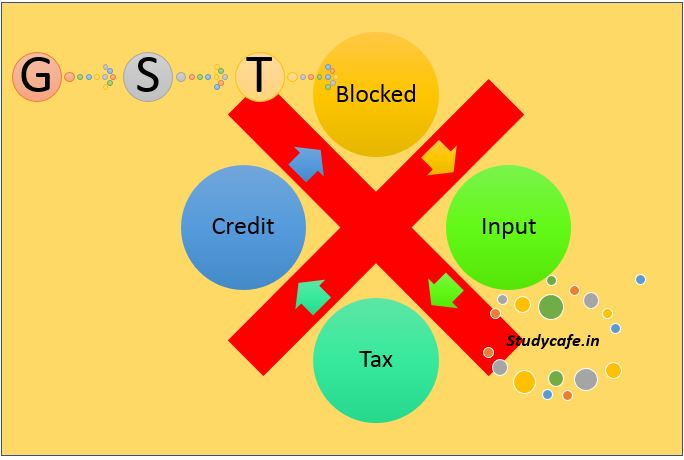 Ineligible Input Tax Credit or Block Credits Under GST