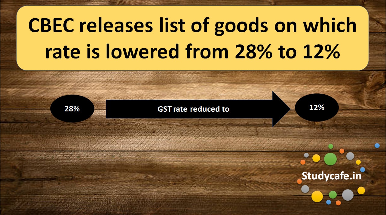 CBEC releases list of goods on which rate is lowered from 28% to 12%