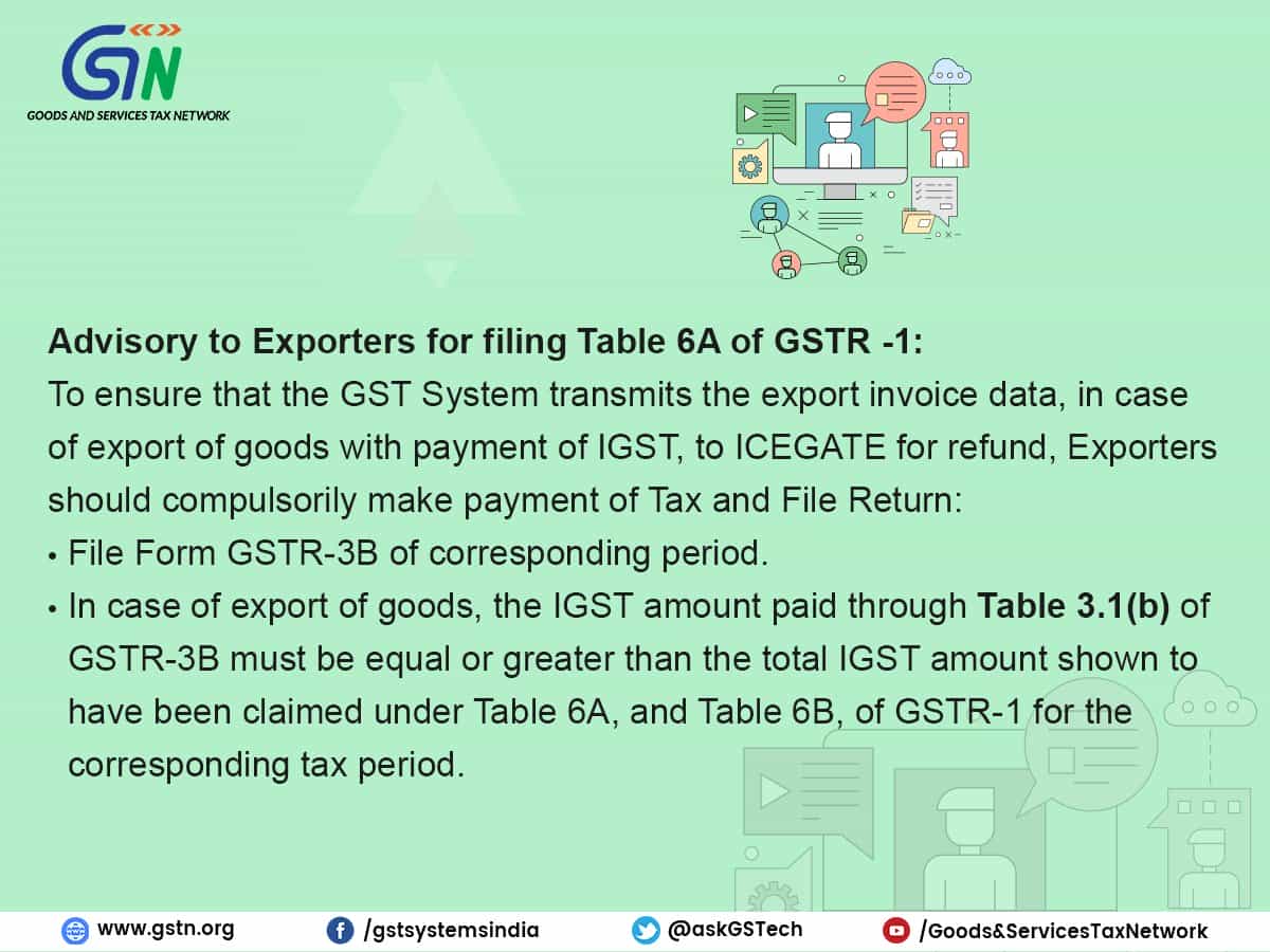 GSTN Advisory for Exporters for filing Table 6A of GSTR-1