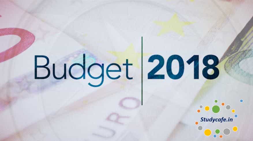 Taxation of long-term capital gains on sale of equity shares with Examples