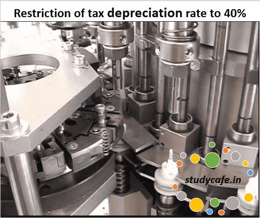 Restriction of tax depreciation rate to 40%