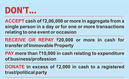 Cash transactions under Income tax act 1961 (Finance Act 2017)