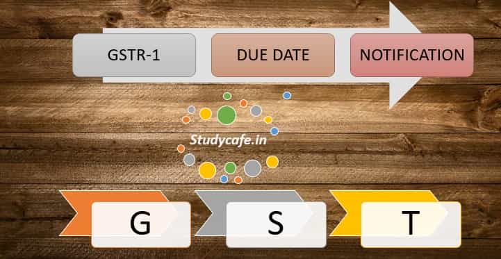 GSTR-1 Due date extended by CBEC for month of April, May & June 18 for those taxpayers with aggregate turnover of upto Rs.1.5 crore