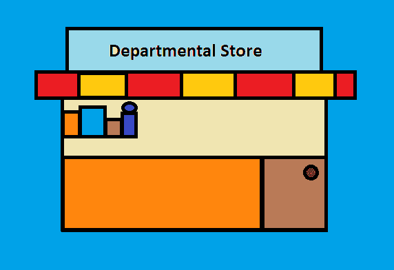 Registering shops under Delhi Shop & Establishment Act